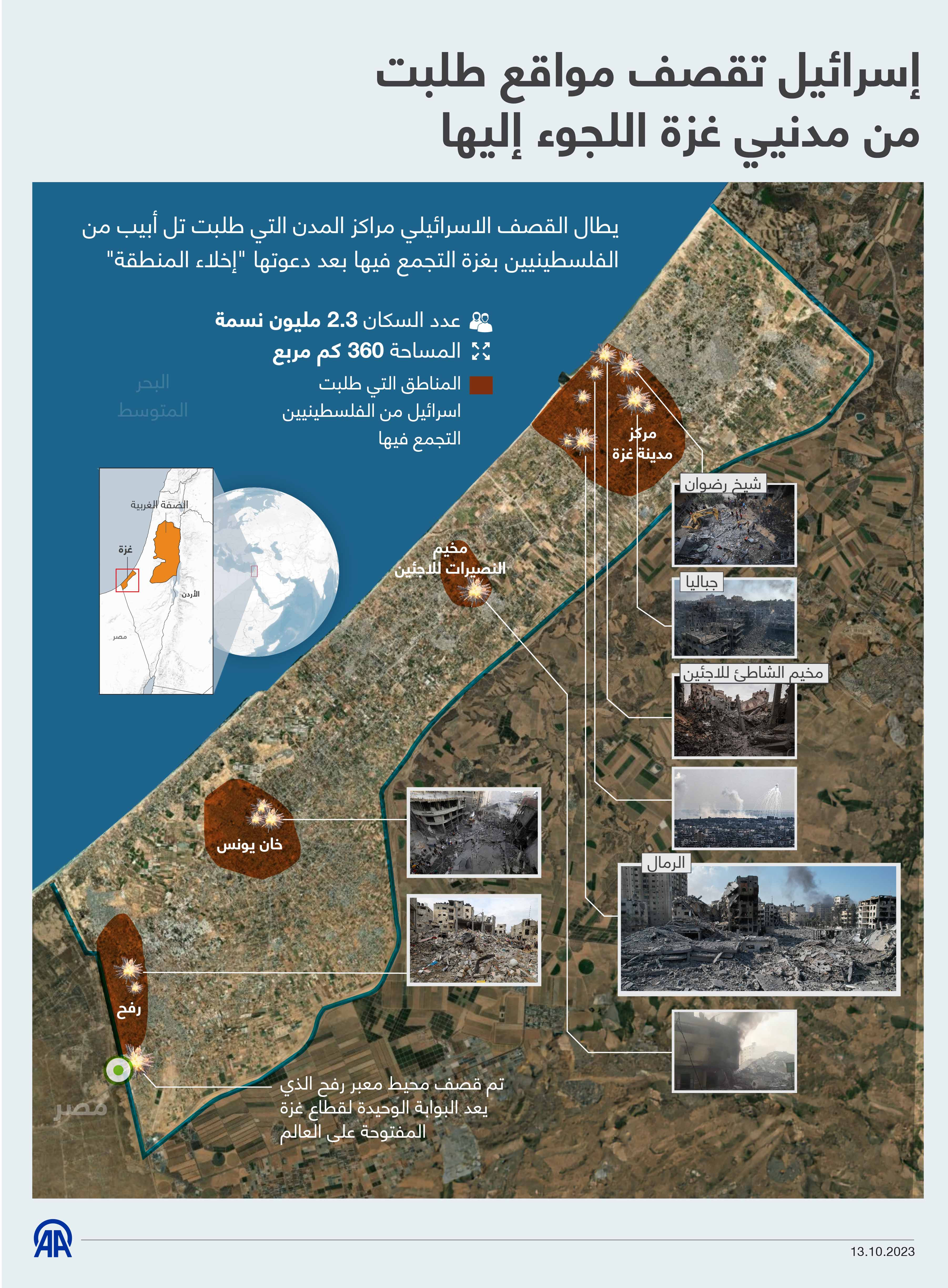 الاحتلال الإسرائيل يقصف مواقع طلب من مدنيي غزة اللجوء إليها