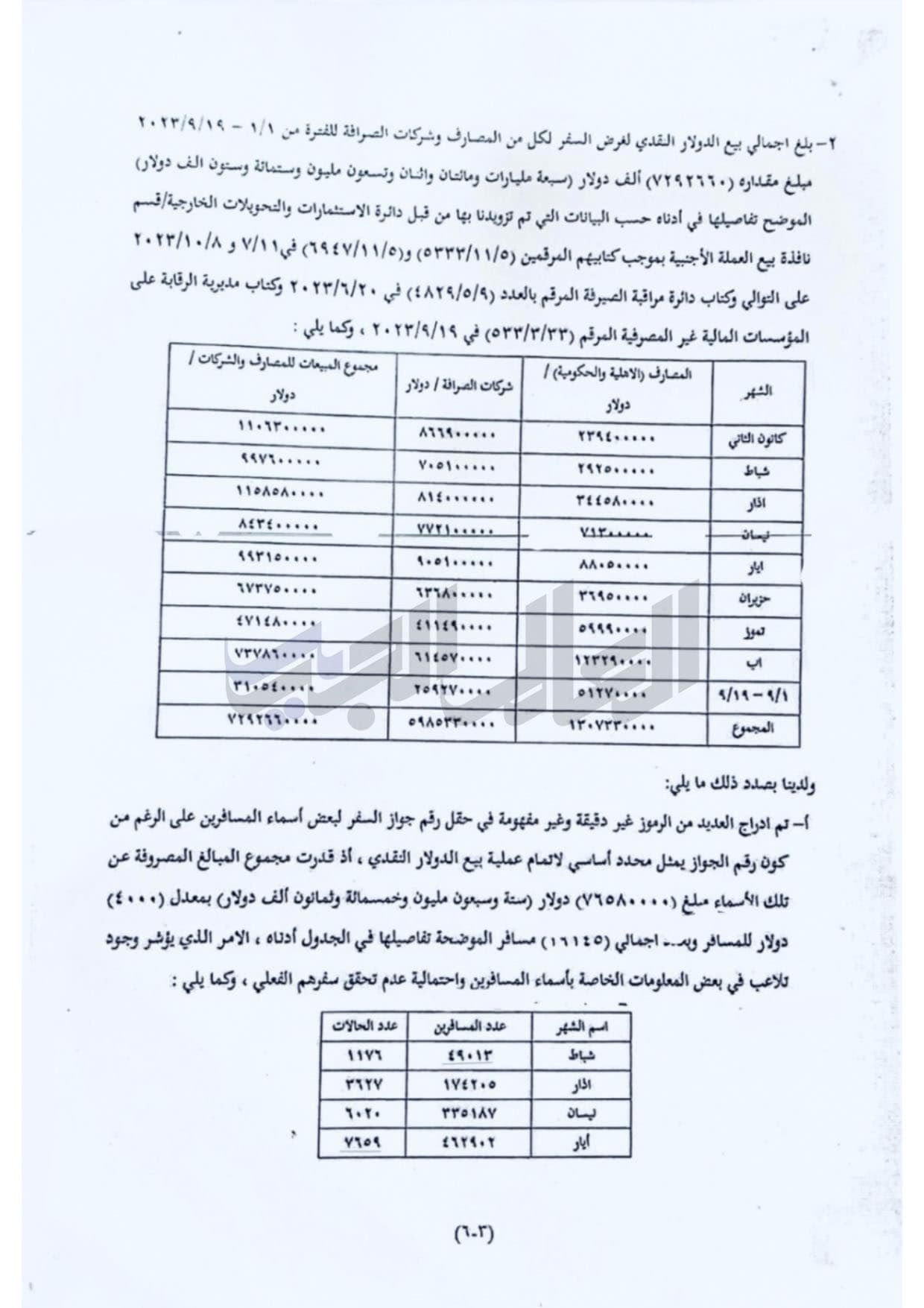 وثيقة