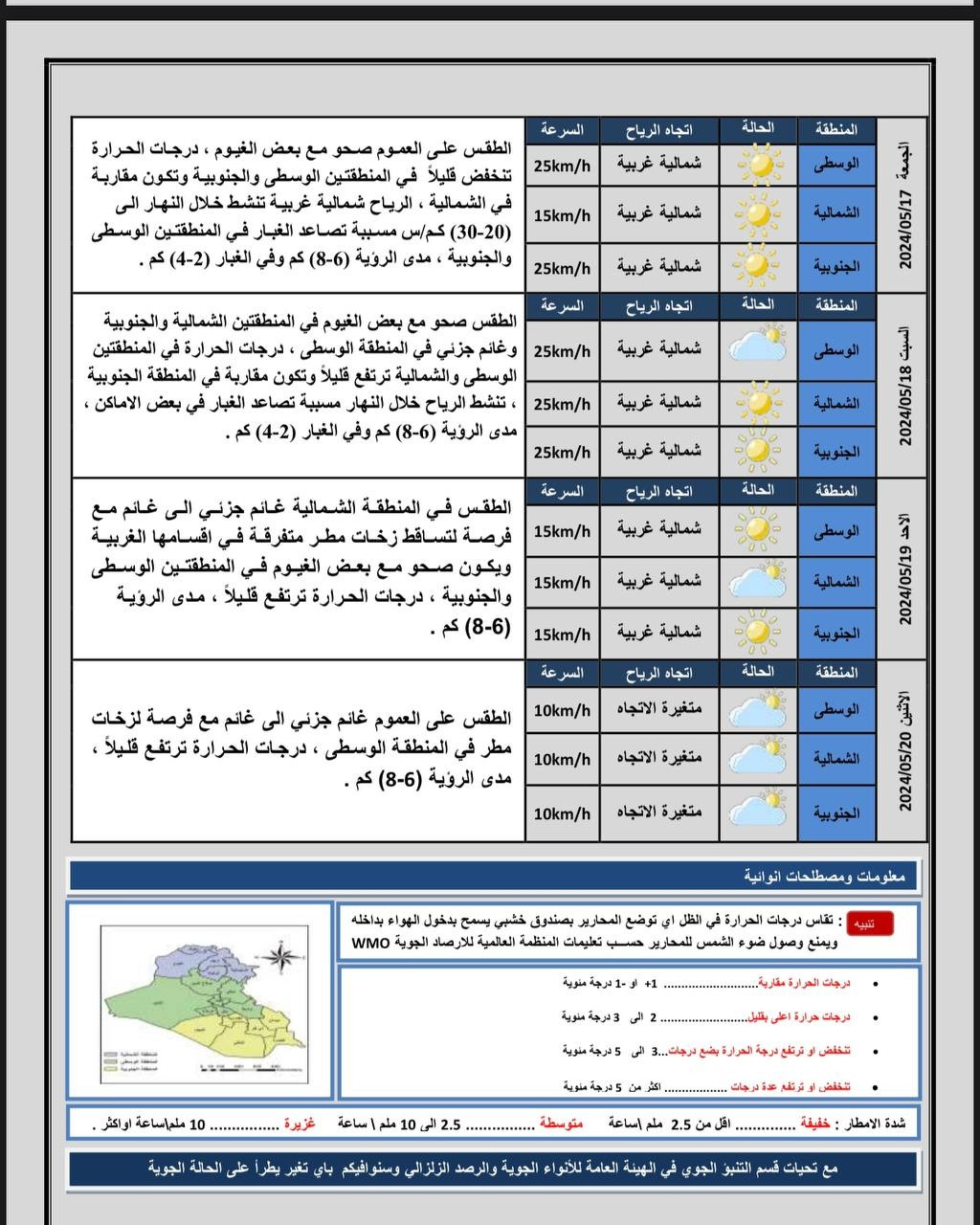 طقس العراق 