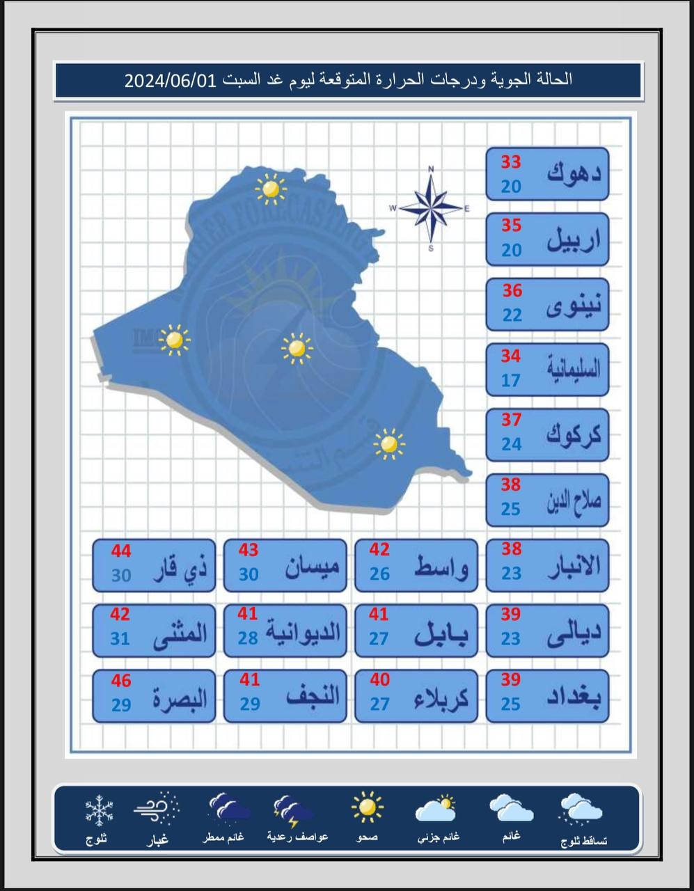 طقس العراق 