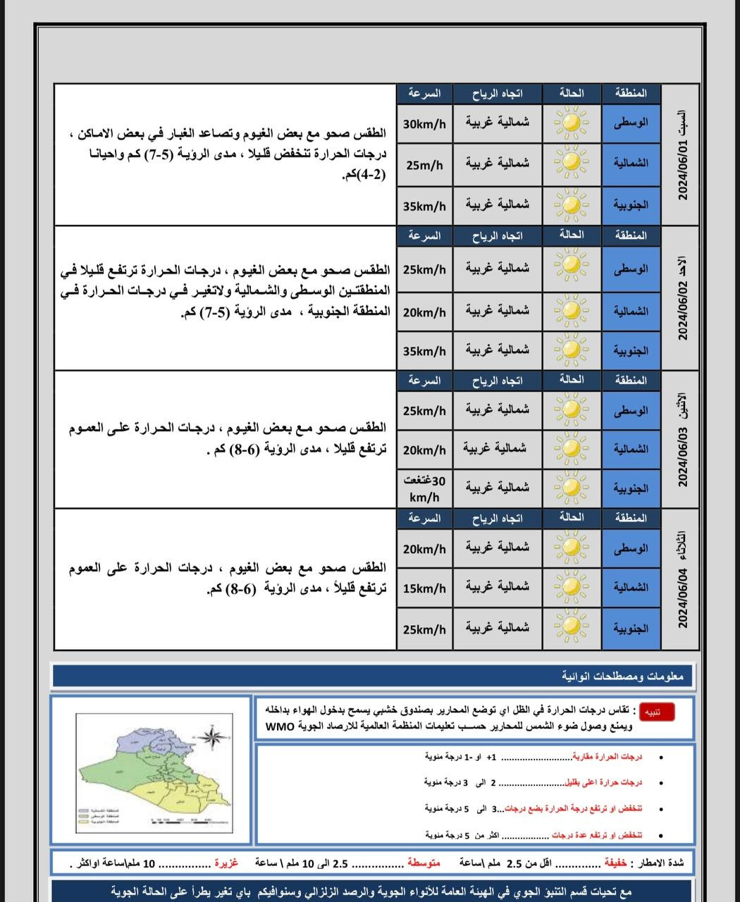 طقس العراق 