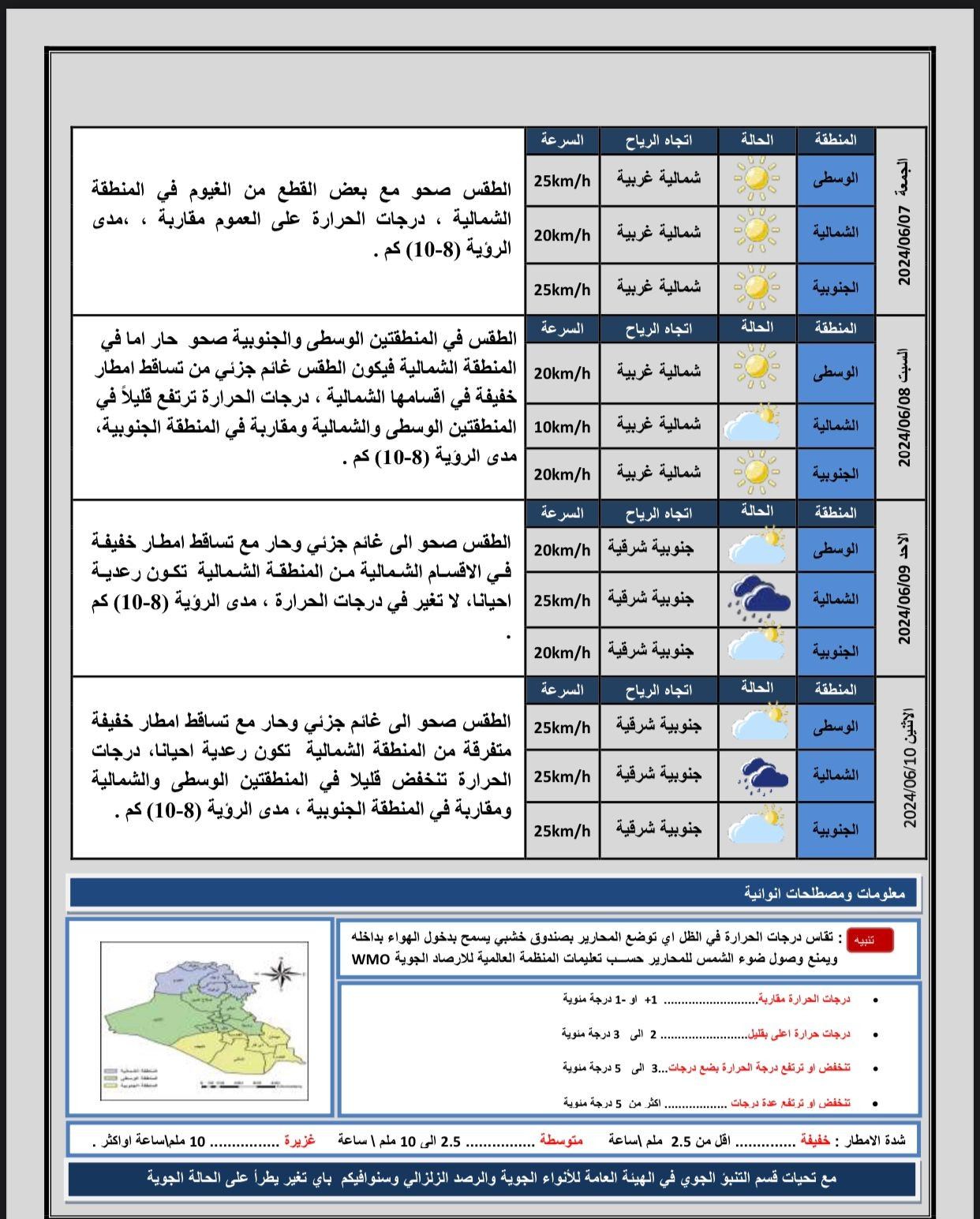 وثيقة