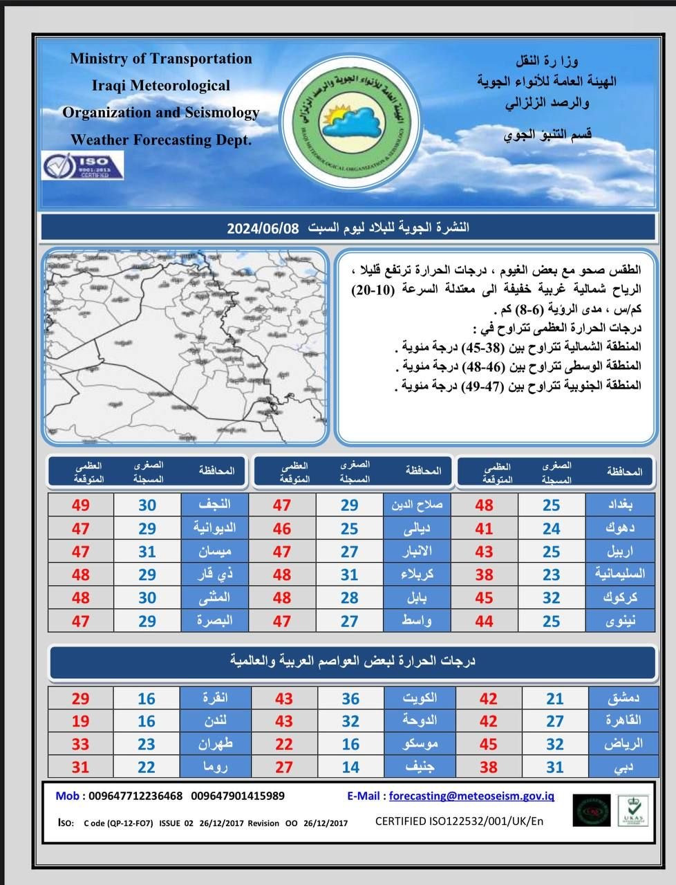 حالة الطقس