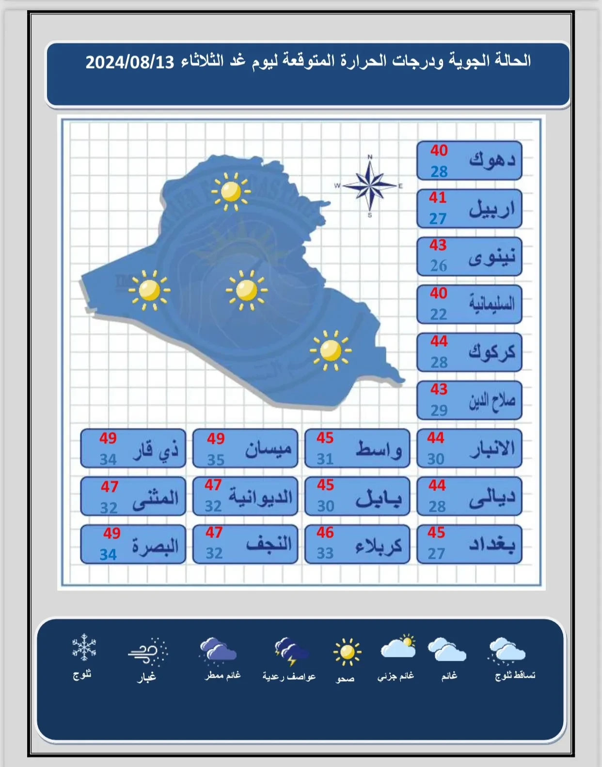 طقس العراق