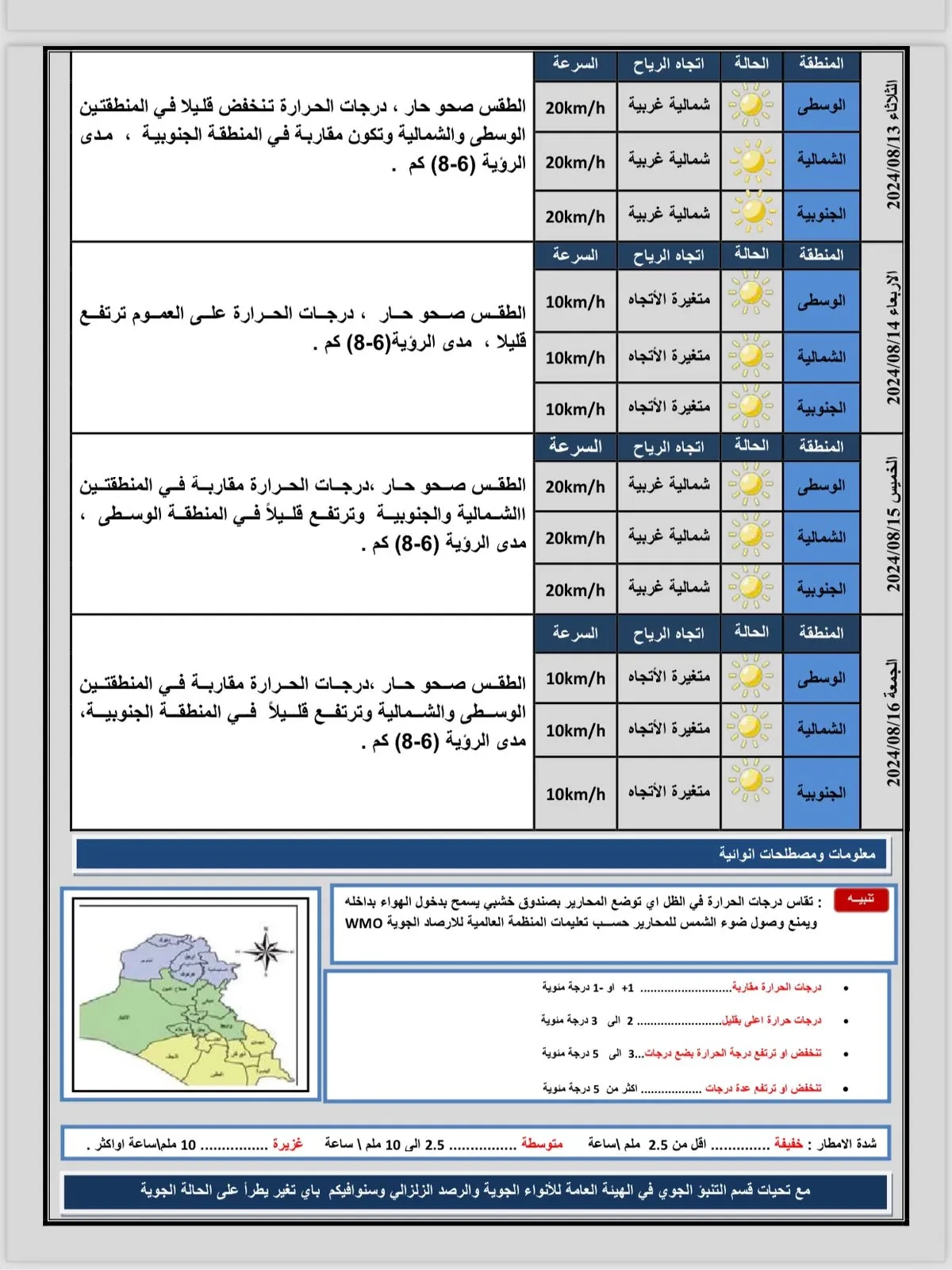 طقس العراق 