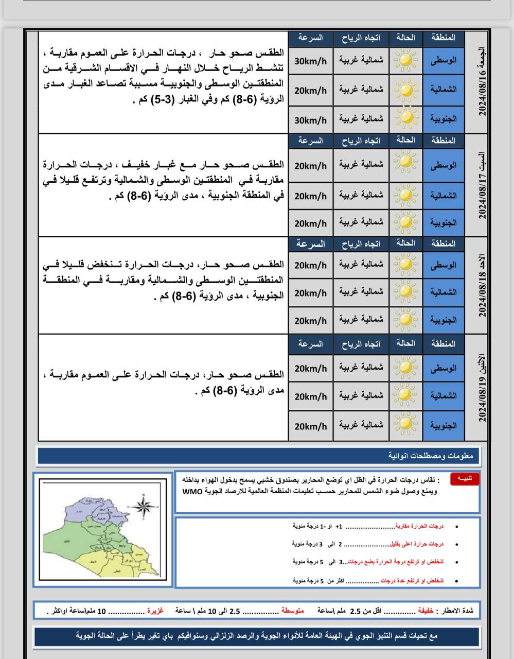 حالة الطقس 