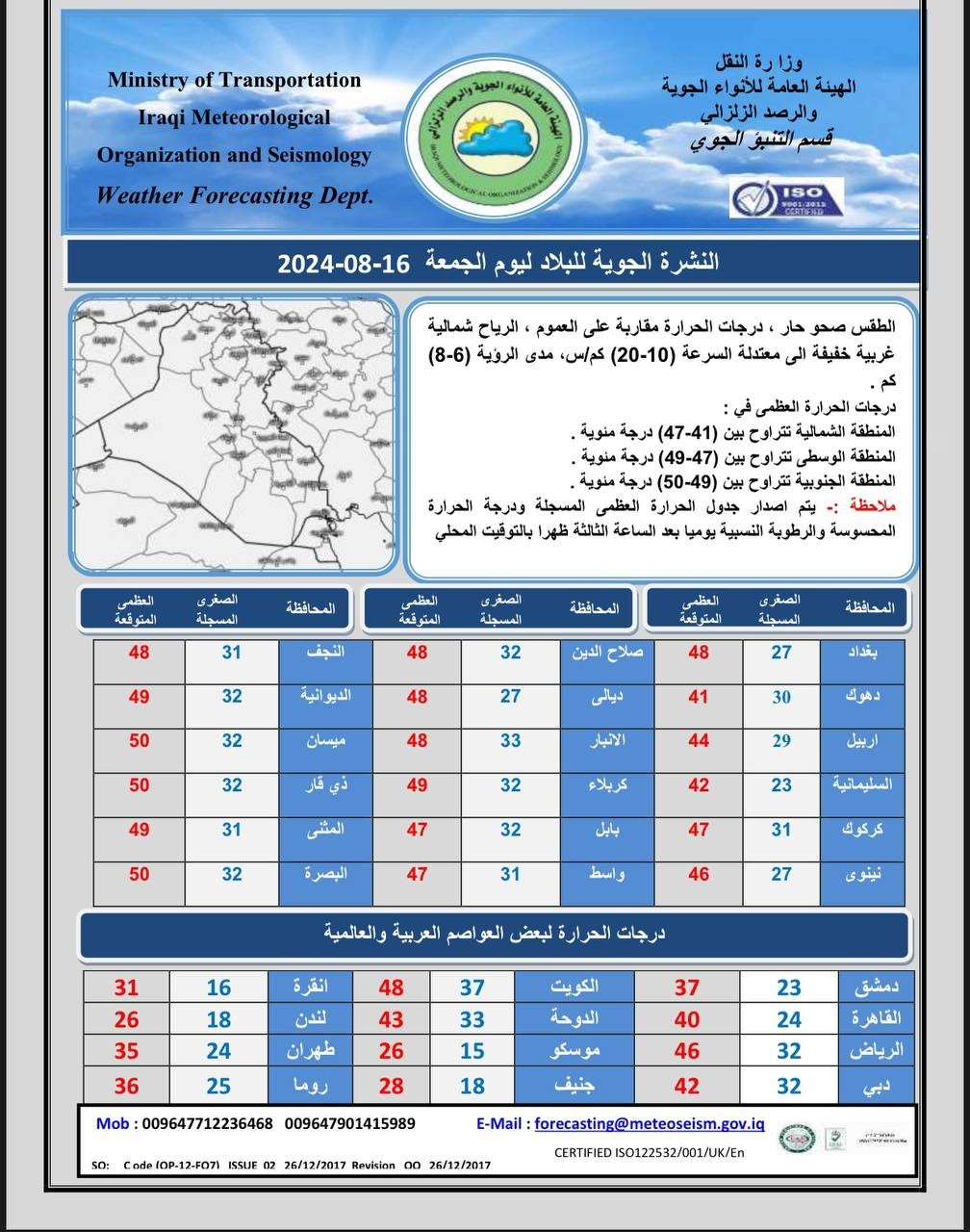 طقس العراق