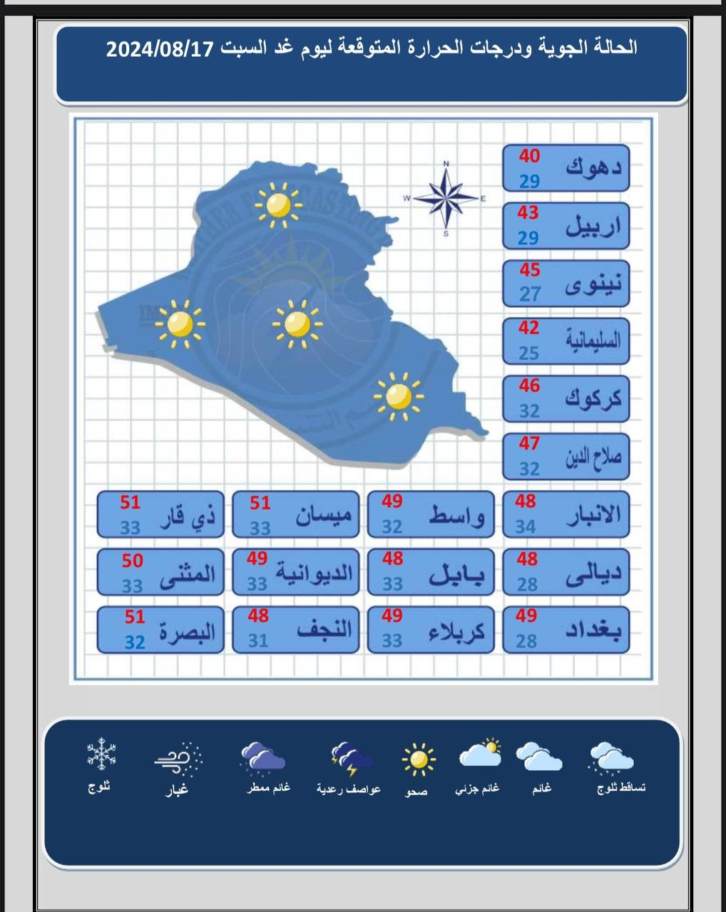 طقس العراق