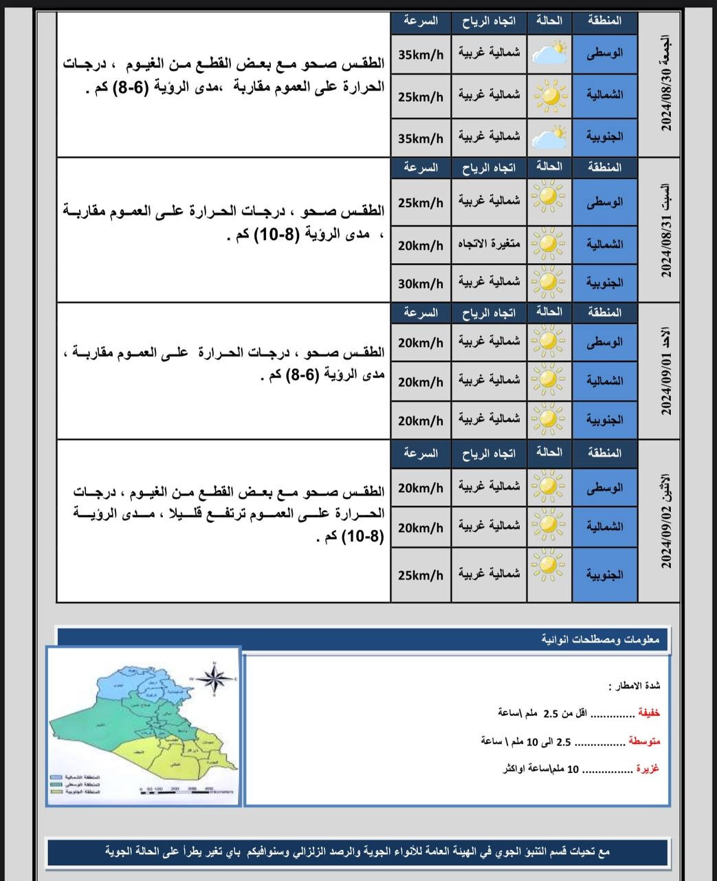 طقس العراق 