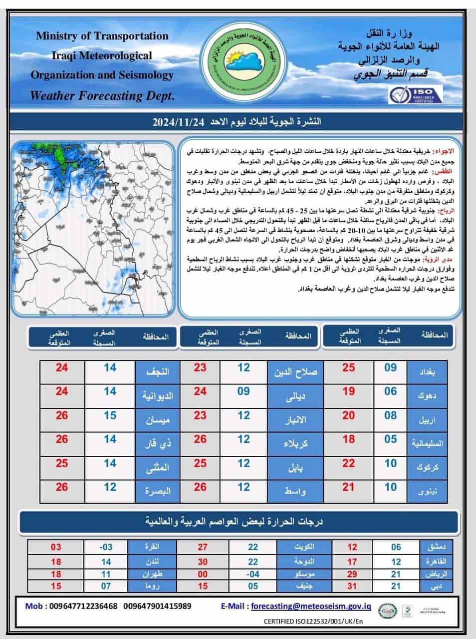 طقس العراق 