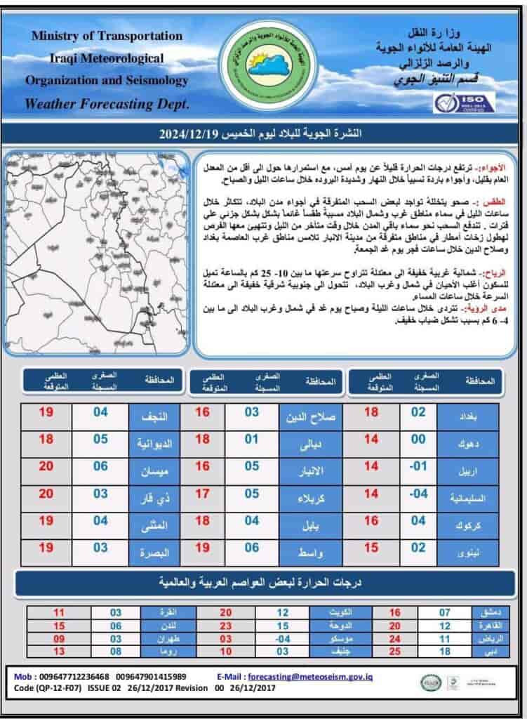أخبار الطقس