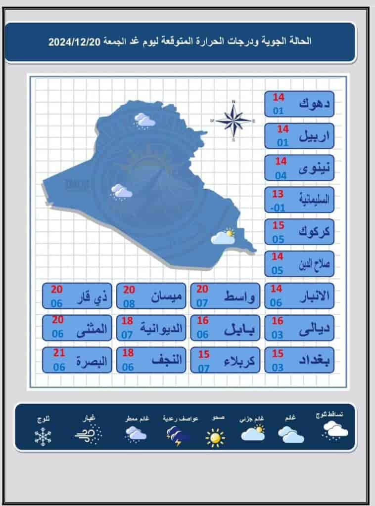 طقس العراق 