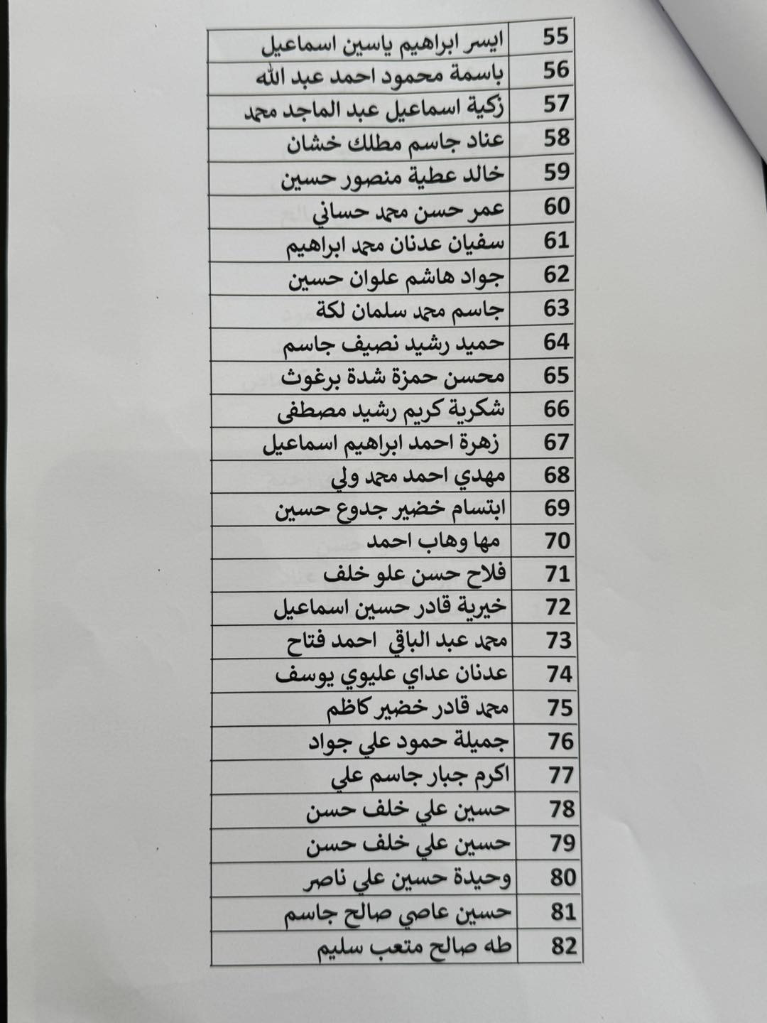 قائمة الأسماء 3