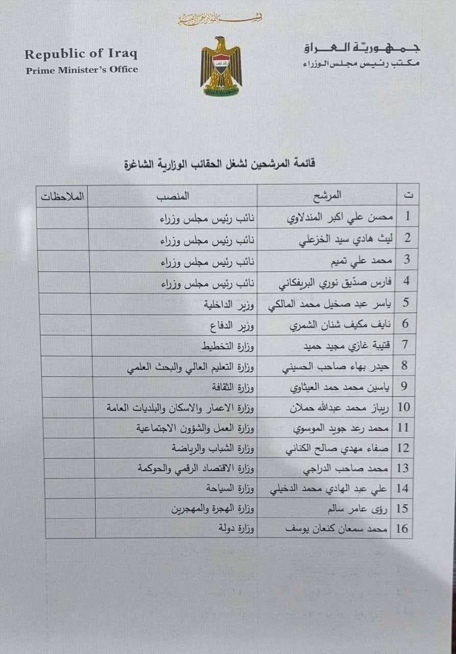 نواب رئيس الوزراء